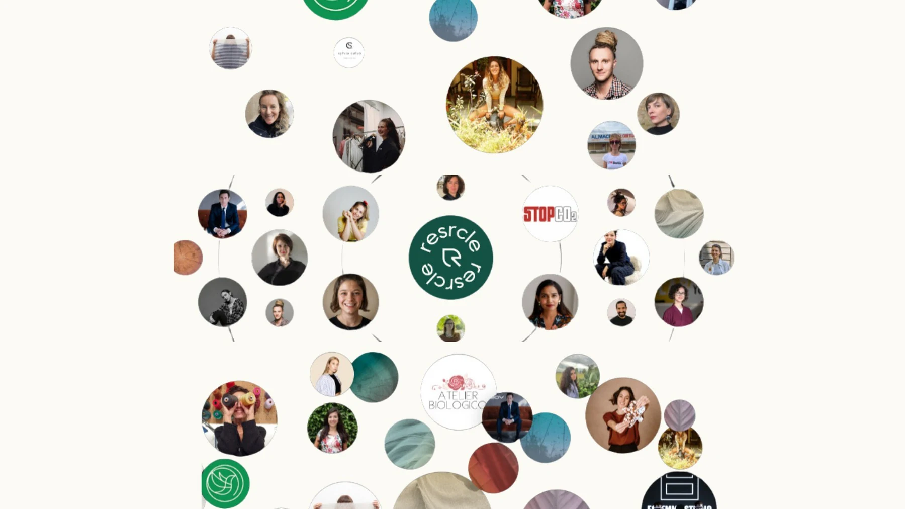 community.jpg — community network graph