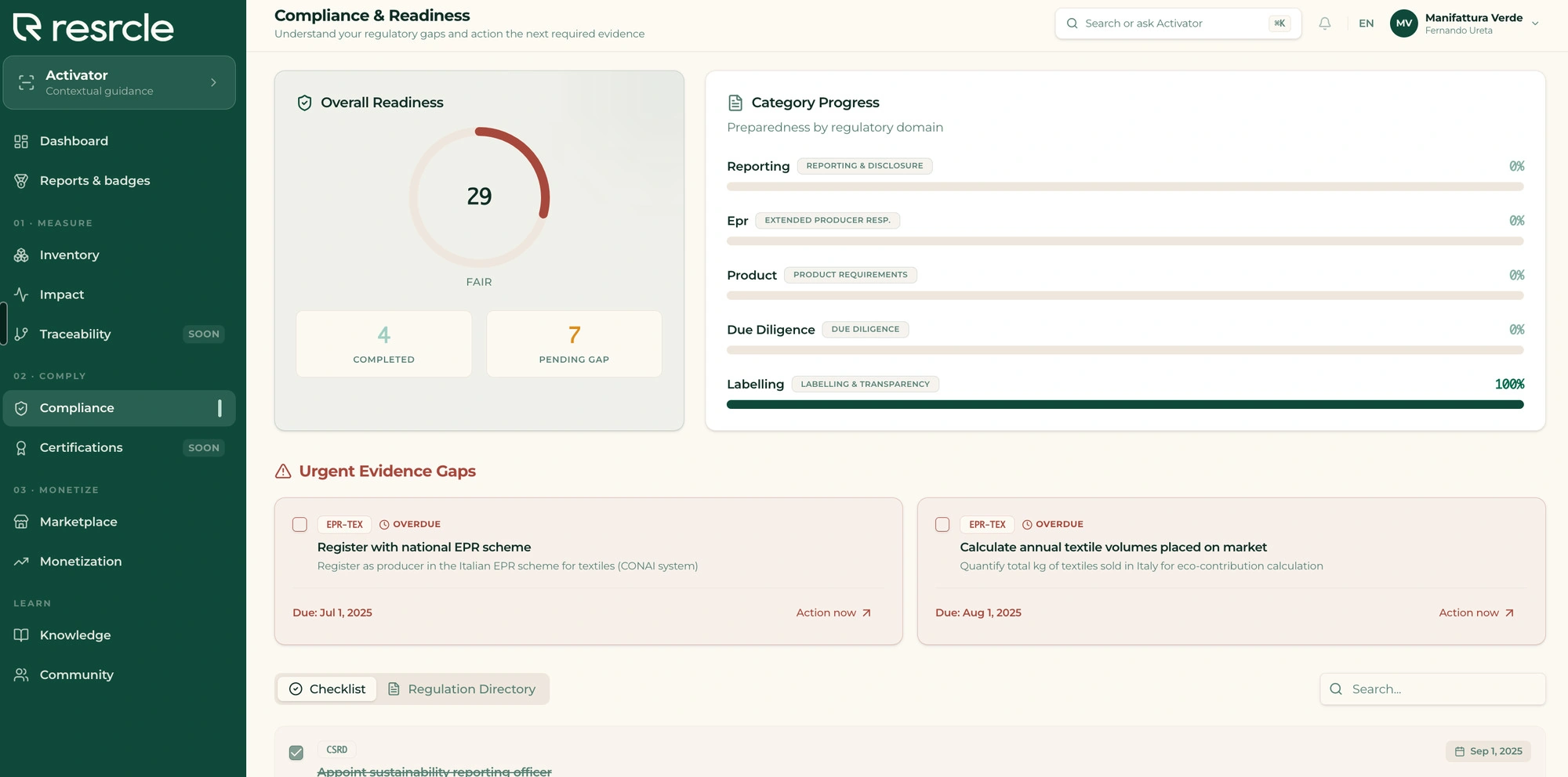 Compliance and Readiness view of an Italian manufacturer, with two overdue items